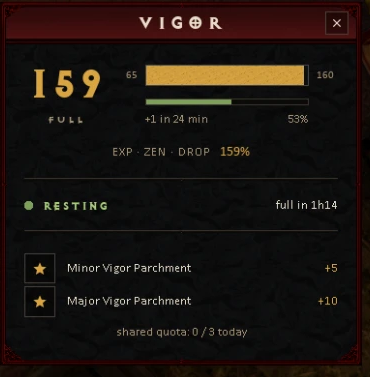 The in-game Vigor window: the reserve at 159, state Full, EXP, Zen and drop bonus at 159%, filling while the character rests, and parchments that top it up.