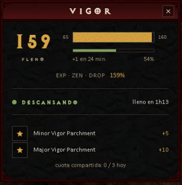 Ventana del Vigor en el juego: la reserva en 159, estado Pleno, bono de EXP, Zen y drop en 159%, llenándose mientras el personaje descansa, y pergaminos que lo suben.